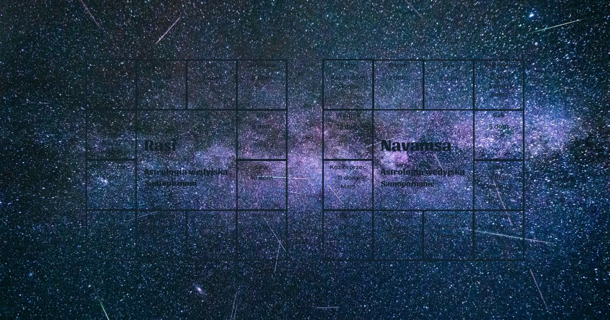 Wykresy wedyjskie - Rasi, Navamsa, Dasamsa